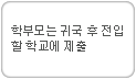 학부모는 귀국 후 전입할 학교에 제출